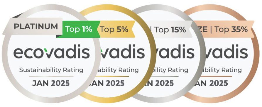 Médailles et Badges EcoVadis